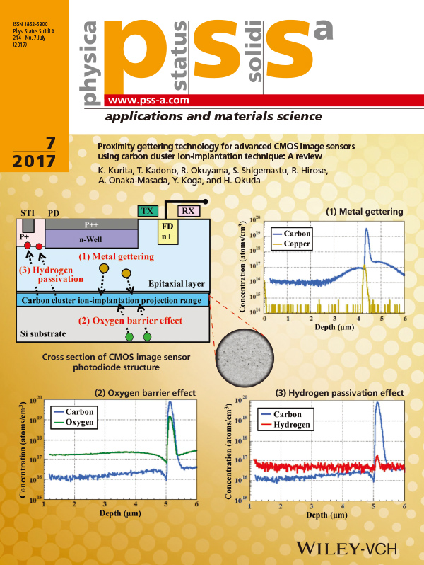 Physica Status Solidi a - 2017